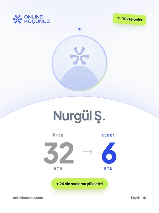Nurgul S. – Online Koçunuz ile sıralamasını yükseltti