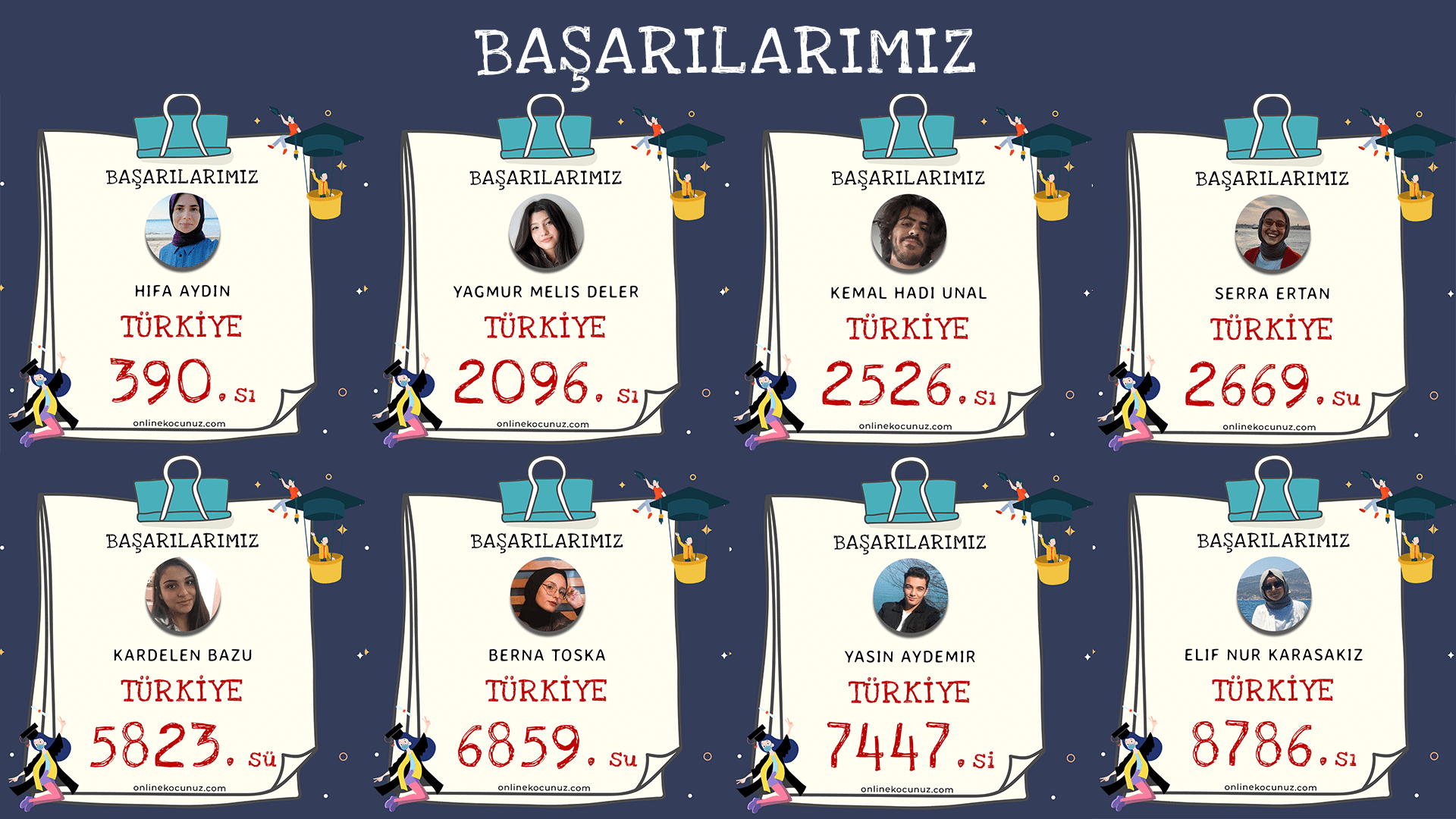 Öğrenci Koçu